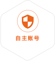 甘泉到保加利亚国际快递